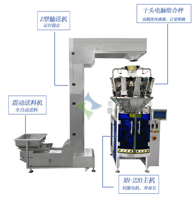 ȫ�Ԅ�(d��ng)��ˎ�Ƭ���b�C(j��)